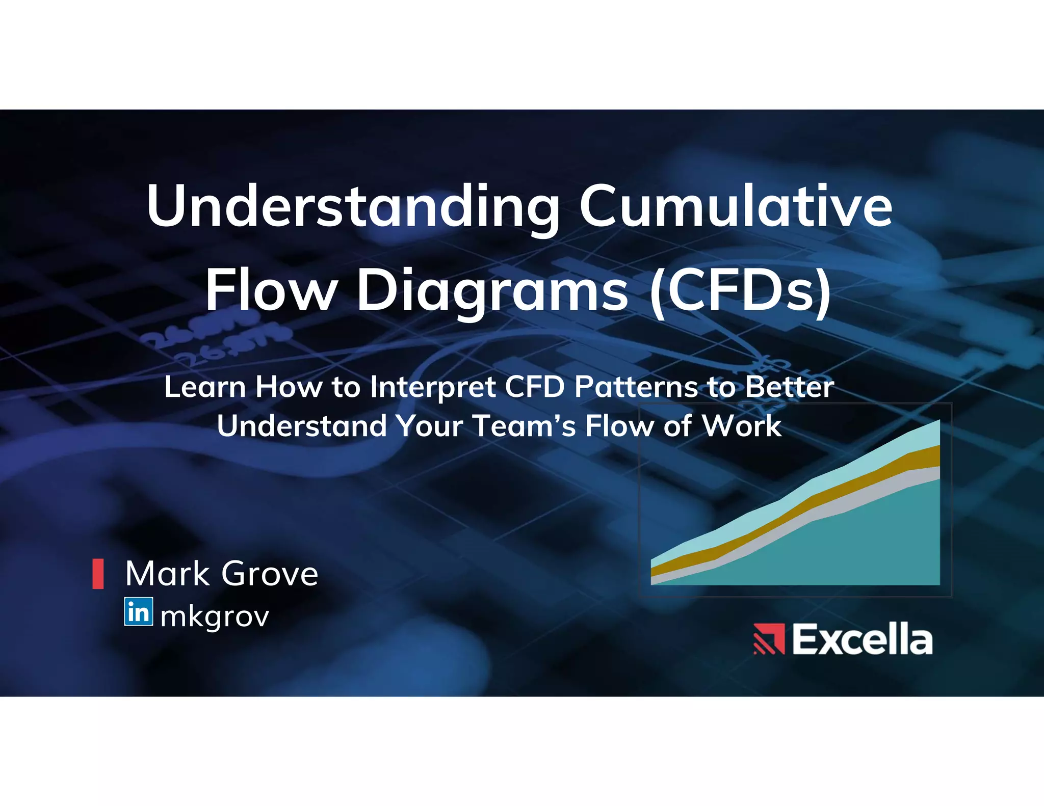 Interpreting Cumulative Flow Diagram Patterns | PPT