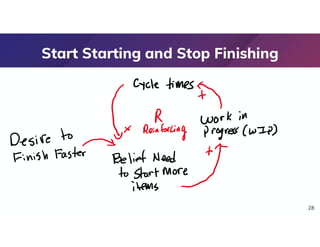 Interpreting Cumulative Flow Diagram Patterns | PDF
