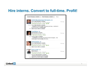 Hire interns. Convert to full-time. Profit!




                                              9
 