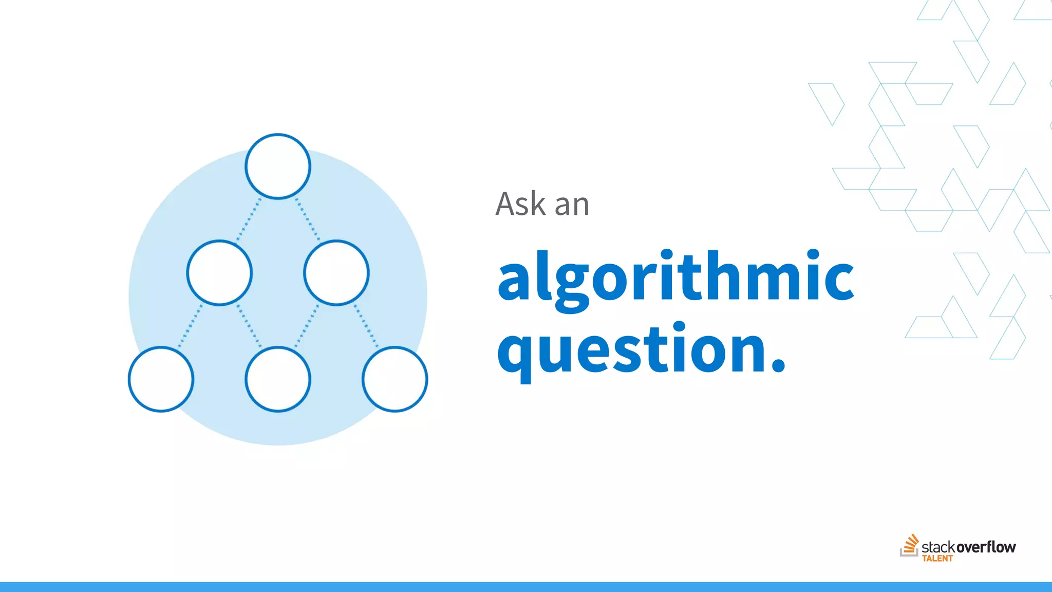 Ask an
algorithmic
question.
 