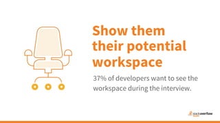 Show them
their potential
37% of developers want to see the
workspace during the interview.
workspace
 