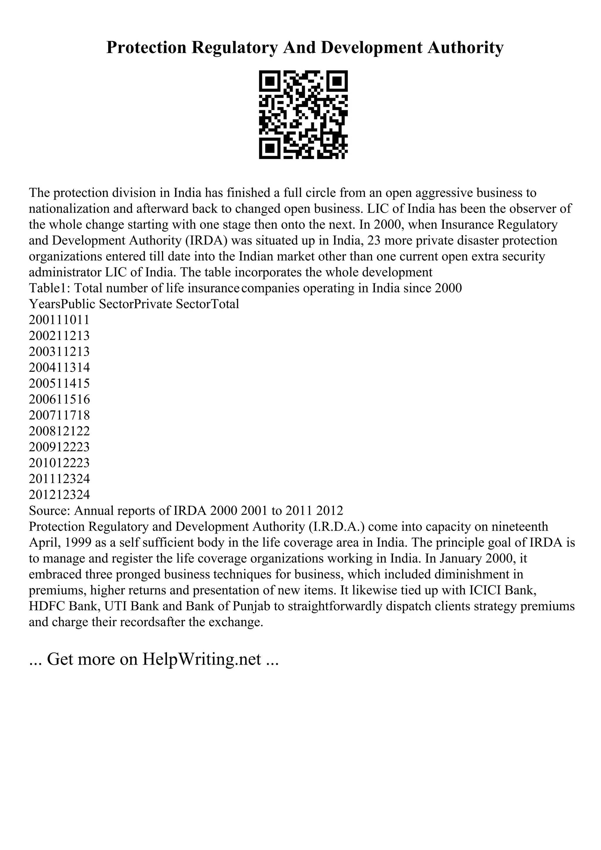 Protection Regulatory And Development Authority
The protection division in India has finished a full circle from an open aggressive business to
nationalization and afterward back to changed open business. LIC of India has been the observer of
the whole change starting with one stage then onto the next. In 2000, when Insurance Regulatory
and Development Authority (IRDA) was situated up in India, 23 more private disaster protection
organizations entered till date into the Indian market other than one current open extra security
administrator LIC of India. The table incorporates the whole development
Table1: Total number of life insurancecompanies operating in India since 2000
YearsPublic SectorPrivate SectorTotal
200111011
200211213
200311213
200411314
200511415
200611516
200711718
200812122
200912223
201012223
201112324
201212324
Source: Annual reports of IRDA 2000 2001 to 2011 2012
Protection Regulatory and Development Authority (I.R.D.A.) come into capacity on nineteenth
April, 1999 as a self sufficient body in the life coverage area in India. The principle goal of IRDA is
to manage and register the life coverage organizations working in India. In January 2000, it
embraced three pronged business techniques for business, which included diminishment in
premiums, higher returns and presentation of new items. It likewise tied up with ICICI Bank,
HDFC Bank, UTI Bank and Bank of Punjab to straightforwardly dispatch clients strategy premiums
and charge their recordsafter the exchange.
... Get more on HelpWriting.net ...
 