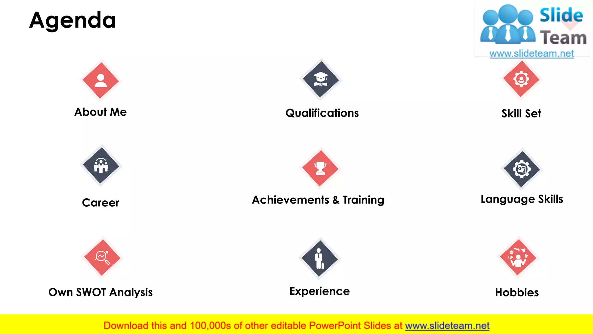 Agenda 2
About Me Qualifications Skill Set
Career Achievements & Training Language Skills
Own SWOT Analysis Experience Hobbies
 
