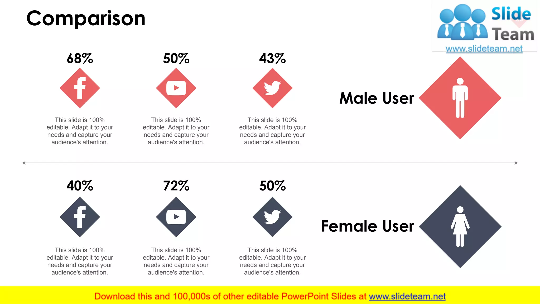 Comparison 30
Male User
68%
This slide is 100%
editable. Adapt it to your
needs and capture your
audience's attention.
50%
This slide is 100%
editable. Adapt it to your
needs and capture your
audience's attention.
43%
This slide is 100%
editable. Adapt it to your
needs and capture your
audience's attention.
Female User
40%
This slide is 100%
editable. Adapt it to your
needs and capture your
audience's attention.
72%
This slide is 100%
editable. Adapt it to your
needs and capture your
audience's attention.
50%
This slide is 100%
editable. Adapt it to your
needs and capture your
audience's attention.
 