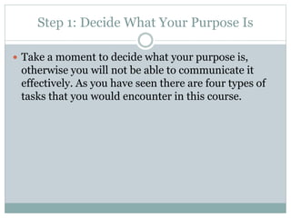 Step 1: Decide What Your Purpose Is 
 Take a moment to decide what your purpose is, 
otherwise you will not be able to communicate it 
effectively. As you have seen there are four types of 
tasks that you would encounter in this course. 
 