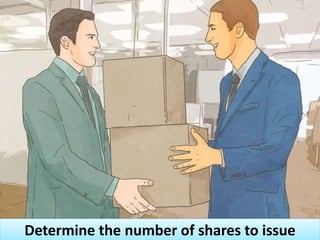 Determine the number of shares to issue
 