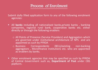 Process of Enrolment
Submit dully filled application form to any of the following enrolment
agencies:
 All banks including all nationalised banks,private banks , banking
companies, regional rural bank, cooperative banks etc. either
directly or through the following enablers
o All Points of Presence (Service Providers) and Aggregators which
are governed under institutional architecture of NPS and are
appointed as such by PFRDA
o Business Correspondents (BCs)/existing non-banking
aggregators , Microfinance institutions etc. who are appointed
as enablers by banks.
 Other enrolment agencies that may be specified as such by PFRDA
of Central Government such as, Department of Post under CBS
platform.
 