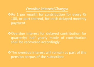 Overdue Interest/Charges
Re 1 per month for contribution for every Rs
100, or part thereof, for each delayed monthly
payment.
Overdue interest for delayed contribution for
quarterly/ half yearly mode of contribution
shall be recovered accordingly.
The overdue interest will remain as part of the
pension corpus of the subscriber.
 