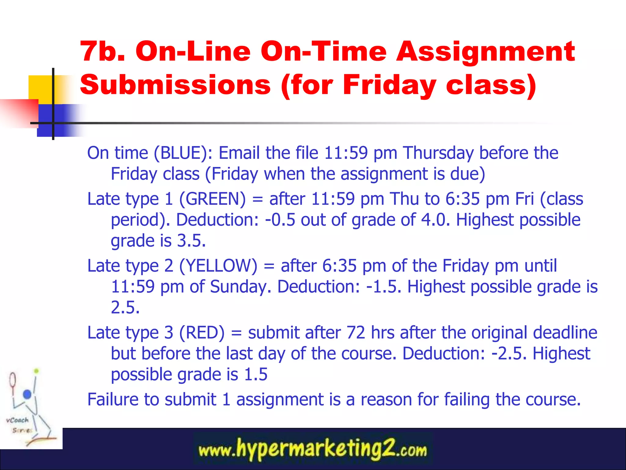 7b. On-Line On-Time Assignment
Submissions (for Friday class)

On time (BLUE): Email the file 11:59 pm Thursday before the
   Friday class (Friday when the assignment is due)
Late type 1 (GREEN) = after 11:59 pm Thu to 6:35 pm Fri (class
   period). Deduction: -0.5 out of grade of 4.0. Highest possible
   grade is 3.5.
Late type 2 (YELLOW) = after 6:35 pm of the Friday pm until
   11:59 pm of Sunday. Deduction: -1.5. Highest possible grade is
   2.5.
Late type 3 (RED) = submit after 72 hrs after the original deadline
   but before the last day of the course. Deduction: -2.5. Highest
   possible grade is 1.5
Failure to submit 1 assignment is a reason for failing the course.
 