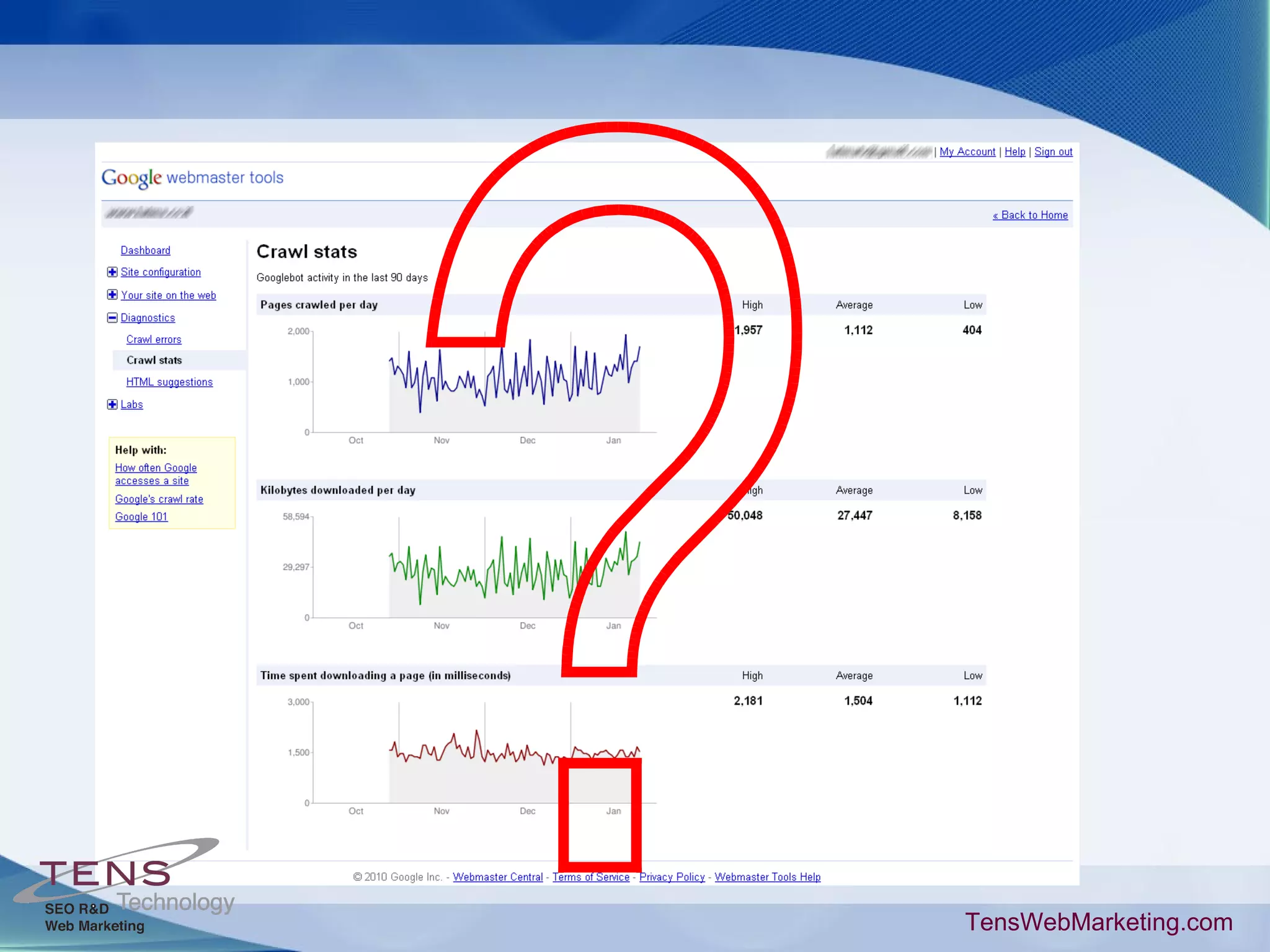 ? TensWebMarketing.com