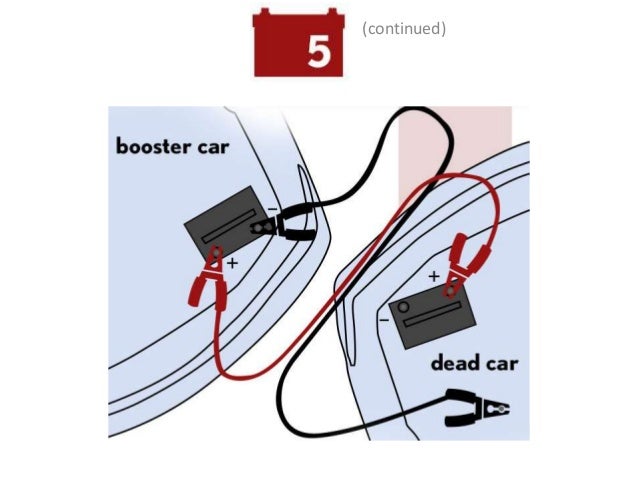 how to jump start a car