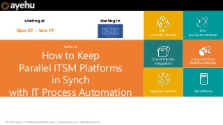 Webinar
How to Keep
Parallel ITSM Platforms
in Synch
with IT Process Automation
1 © 2016 Ayehu, Confidential and Proprietary | www.ayehu.com | sales@ayehu.com
starting at
12pm ET / 9am PT
starting in
500+
pre-built activities
120+
pre-built workflows
Out-of-the-box
Integrations
Drag-and-Drop
Workflow Designer
Agentless Solution Stand-Alone
 