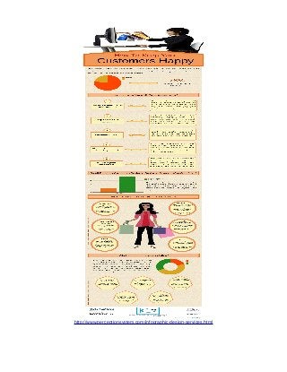 http://www.perceptionsystem.com/infographic-design-services.html
 