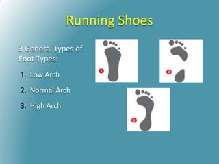Running Shoes
3 General Types of
Foot Types:
1. Low Arch
2. Normal Arch
3. High Arch
 