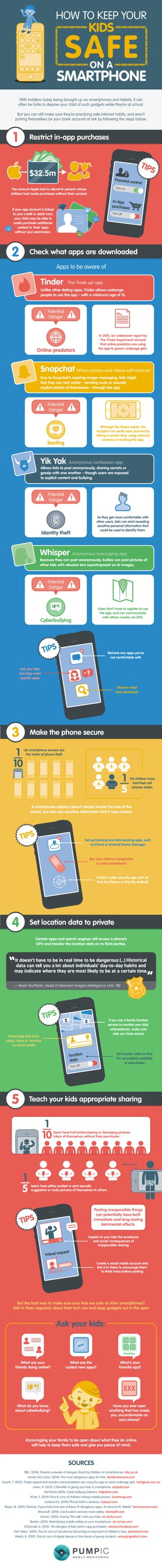How To Keep Your Kids Safe On A Smartphone