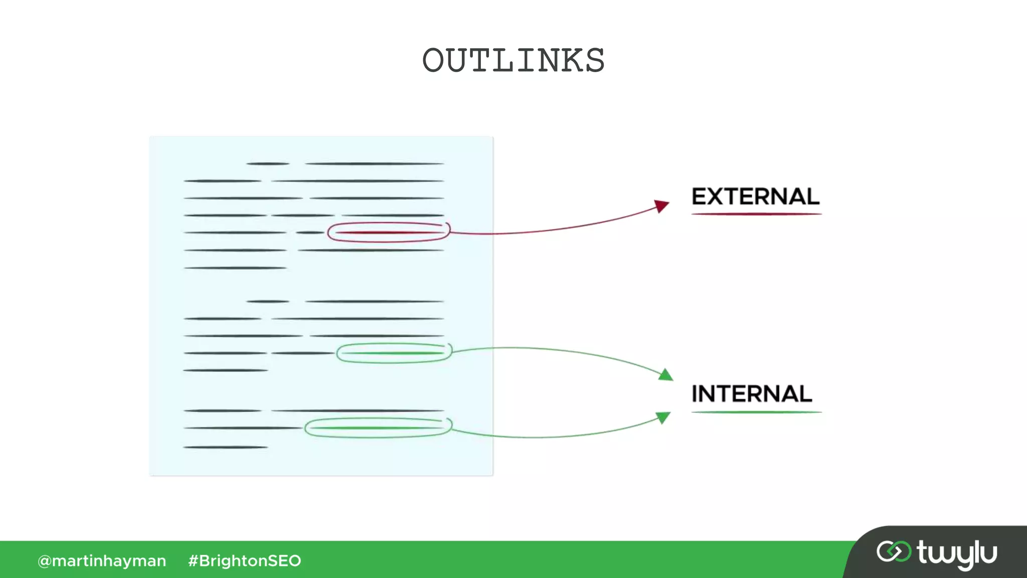 OUTLINKS
 