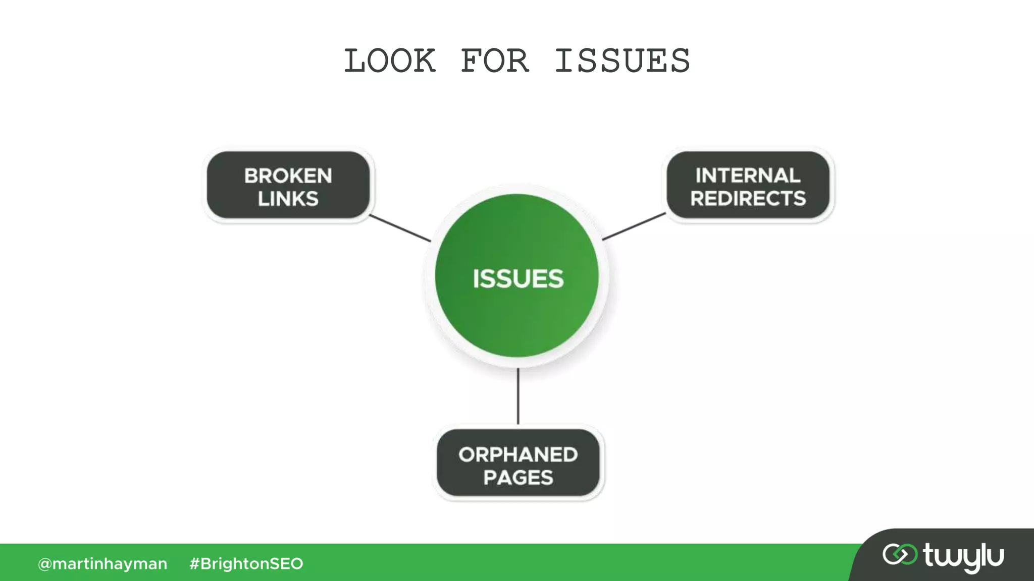 LOOK FOR ISSUES
 