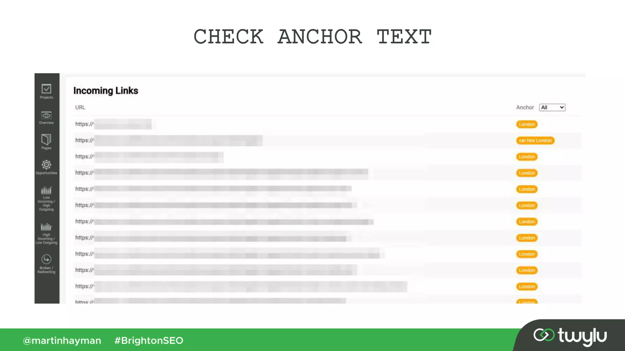 CHECK ANCHOR TEXT
 