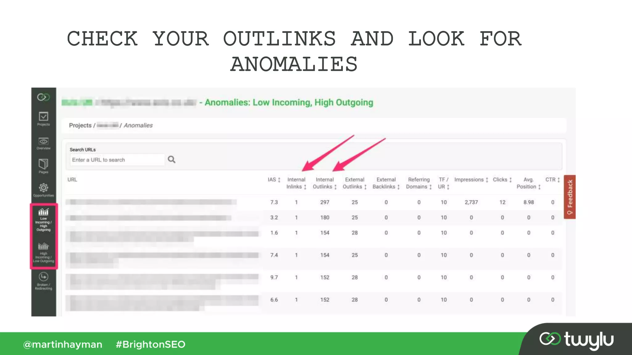 CHECK YOUR OUTLINKS AND LOOK FOR
ANOMALIES
 