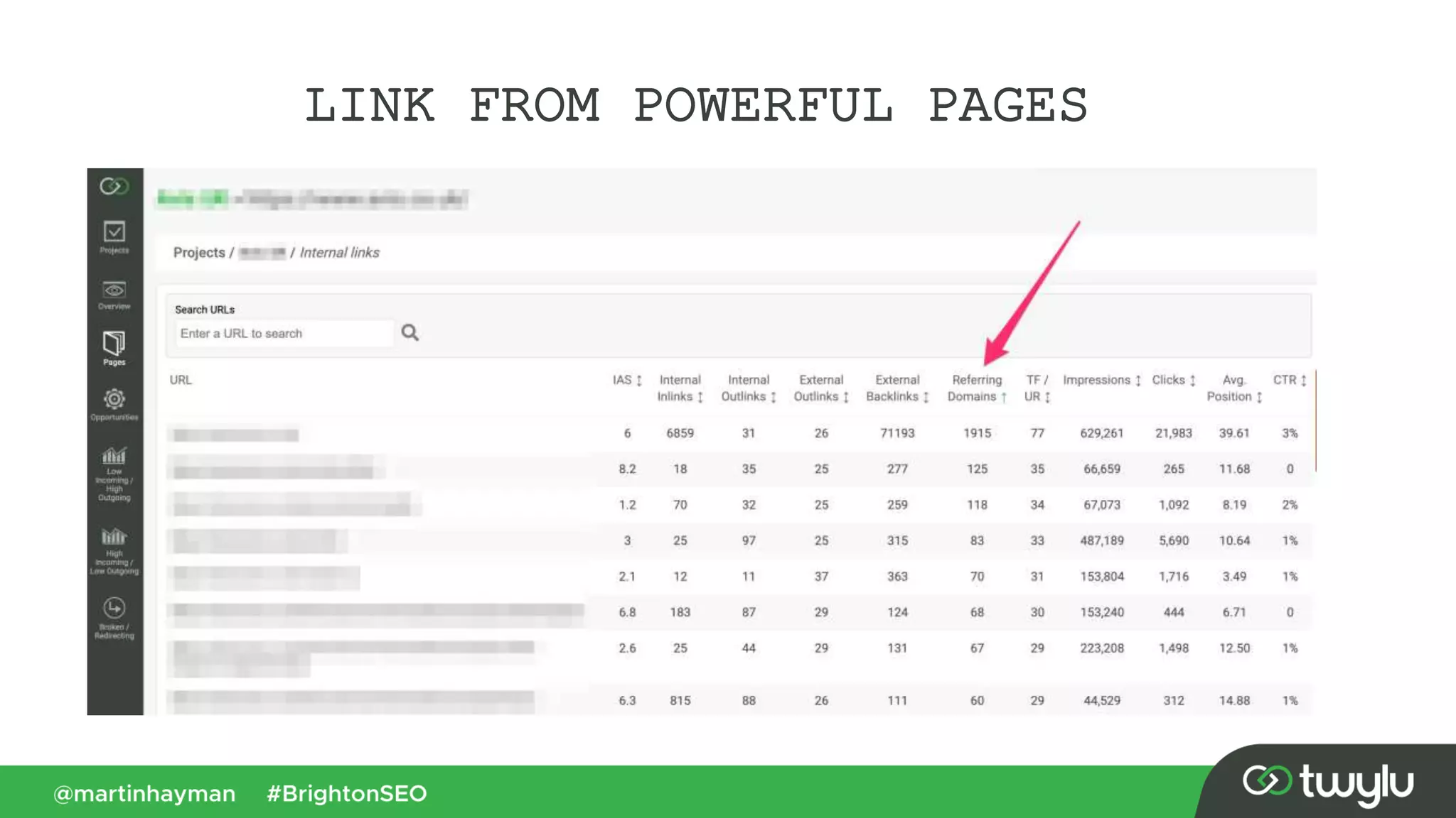 LINK FROM POWERFUL PAGES
 