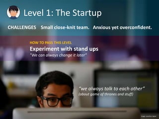 image: unwritten digital
HOW TO PASS THIS LEVEL
Experiment with stand ups
"We can always change it later"
Level 1: The Startup
CHALLENGES Small close-knit team. Anxious yet overconfident.
“we always talk to each other”
(about game of thrones and stuff)
 