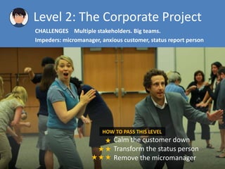 Level 2: The Corporate Project
HOW TO PASS THIS LEVEL
Calm the customer down
Transform the status person
Remove the micromanager
CHALLENGES Multiple stakeholders. Big teams.
Impeders: micromanager, anxious customer, status report person
 