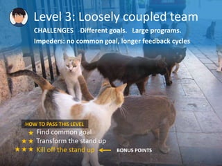 Level 3: Loosely coupled team
CHALLENGES Different goals. Large programs.
Impeders: no common goal, longer feedback cycles
HOW TO PASS THIS LEVEL
Find common goal
Transform the stand up
Kill off the stand up BONUS POINTS
 