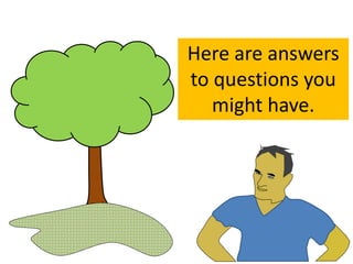 Here are answers
to questions you
might have.
 