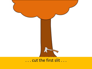 . . . cut the first slit . . .
 