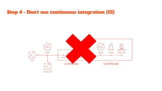 Step 4 - Don’t use continuous integration (CI)
 