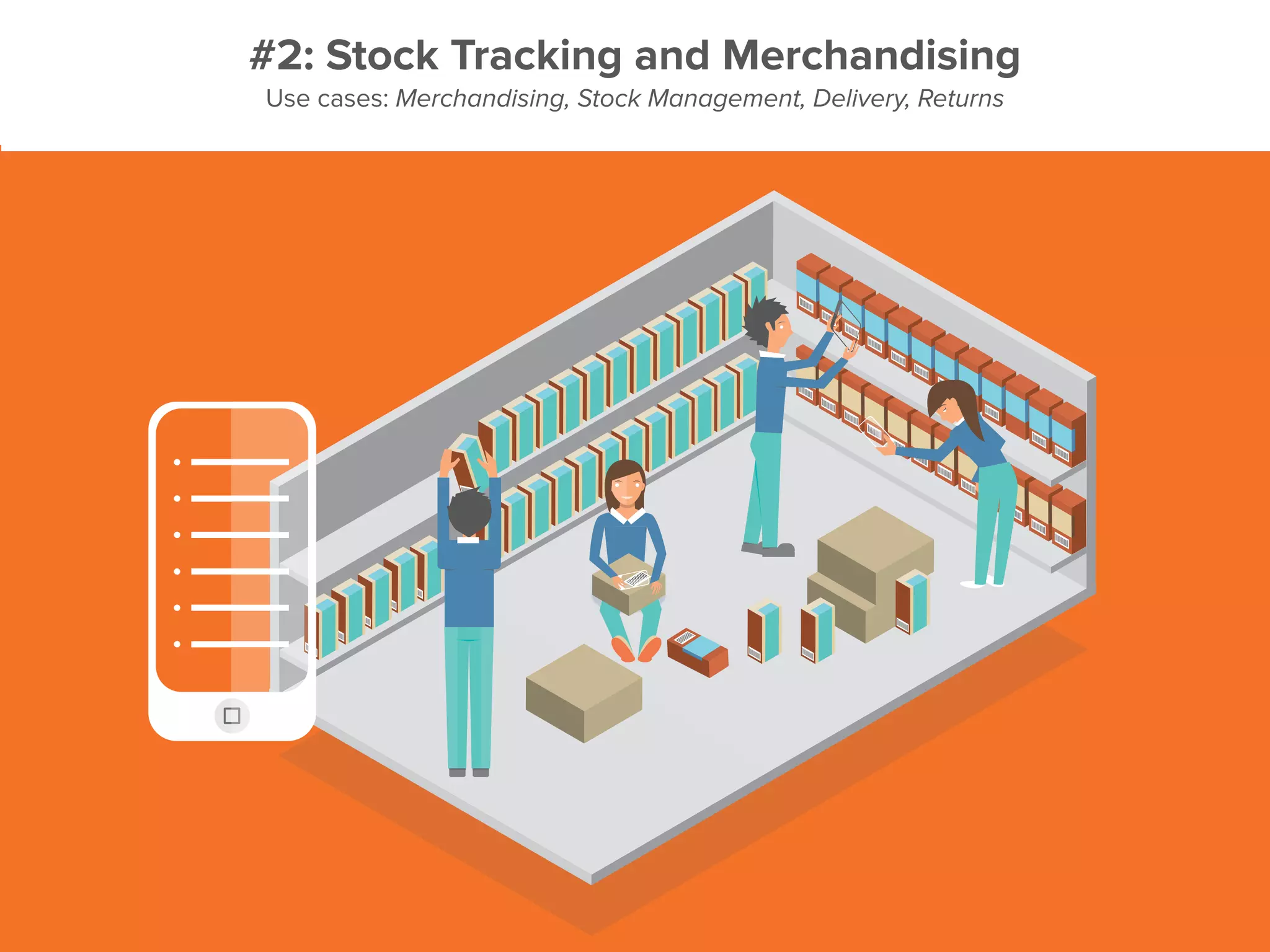 #2: Stock Tracking and Merchandising
Use cases: Merchandising, Stock Management, Delivery, Returns
 