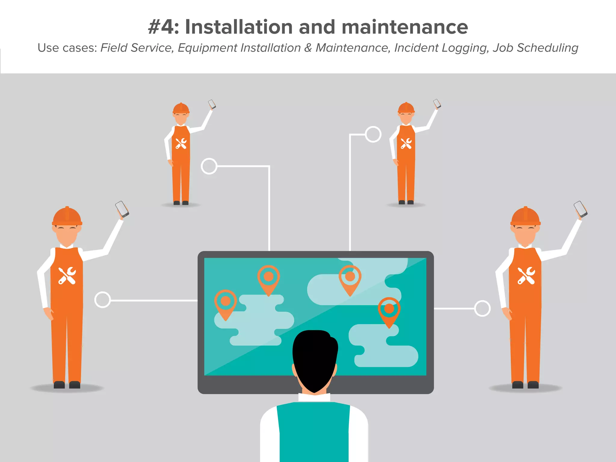 #4: Installation and maintenance
Use cases: Field Service, Equipment Installation & Maintenance, Incident Logging, Job Scheduling
 