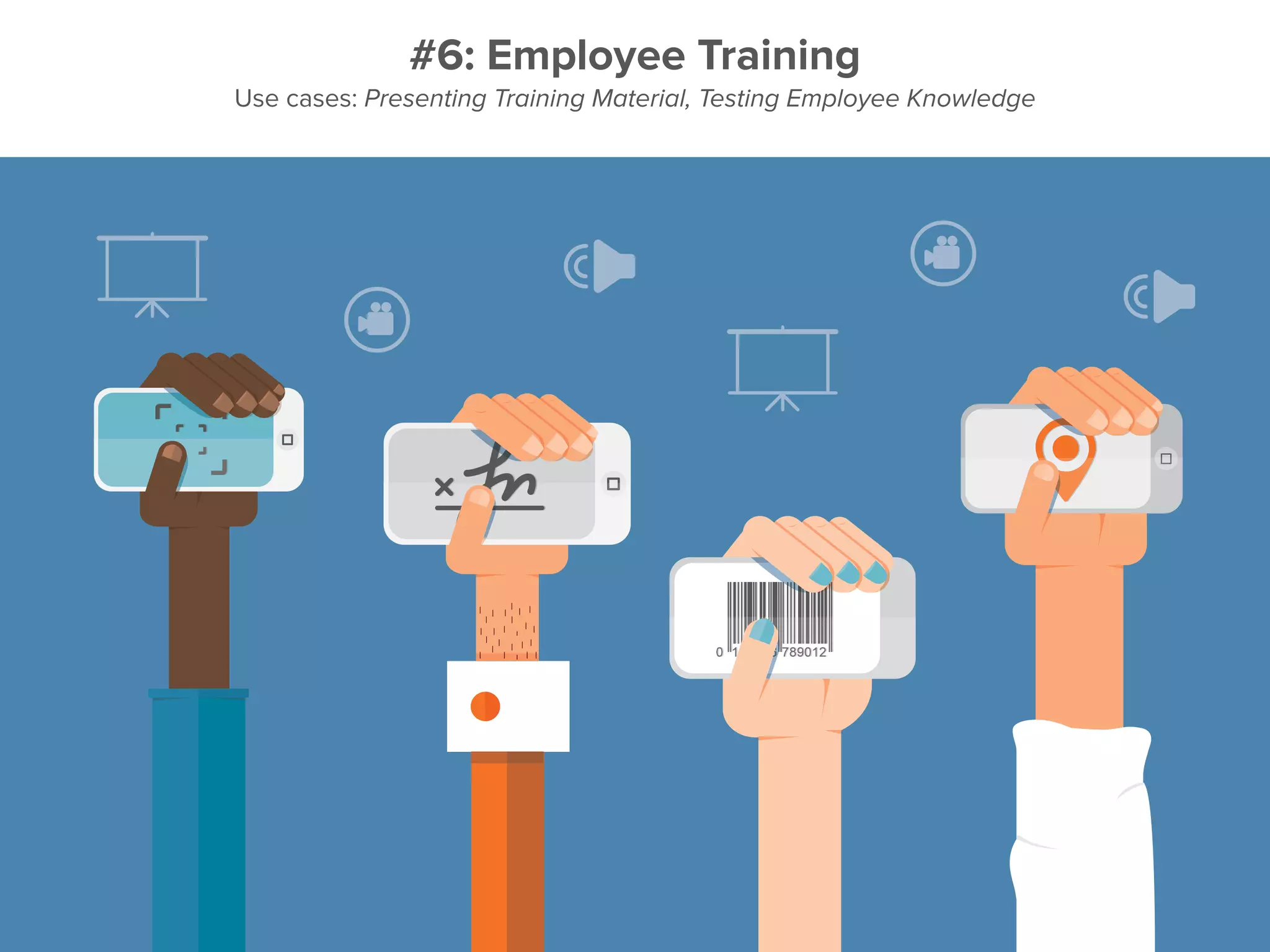 #6: Employee Training
Use cases: Presenting Training Material, Testing Employee Knowledge
 