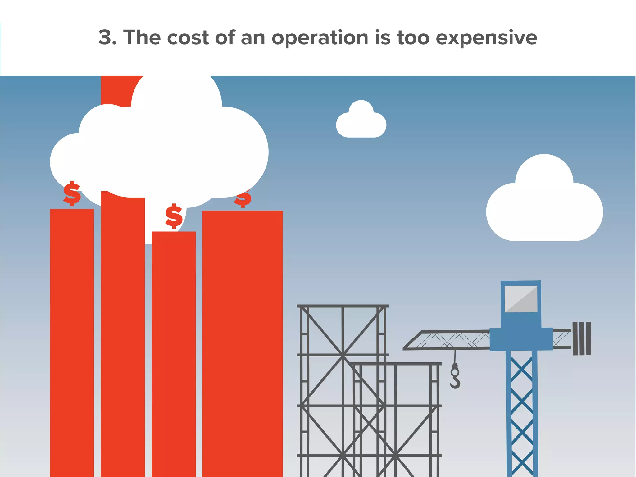 3. The cost of an operation is too expensive
 