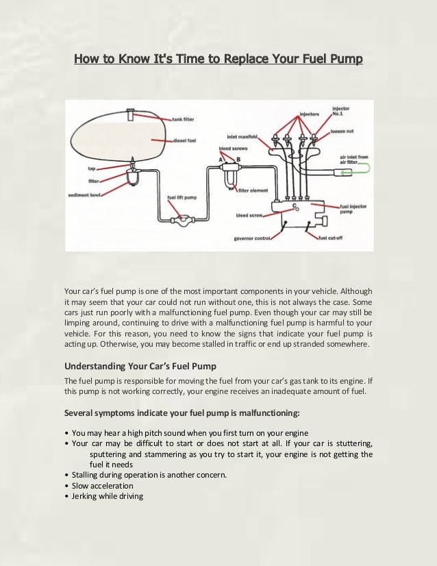 How to know it's time to replace your fuel pump