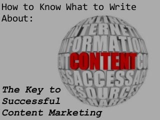 How to Know What to Write
About:

The Key to
Successful
Content Marketing

 