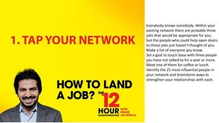 Everybody knows somebody. Within your
existing network there are probably three
jobs that would be appropriate for you,
but the people who could help open doors
to those jobs just haven’t thought of you.
Make a list of everyone you know.
Set a goal to touch base with three people
you have not talked to for a year or more.
Meet one of them for coffee or lunch.
Identify the 25 most influential people in
your network and brainstorm ways to
strengthen your relationships with each.
 