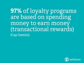 97% of loyalty programs
are based on spending
money to earn money
(transactional rewards)
(Cap Gemini)
 