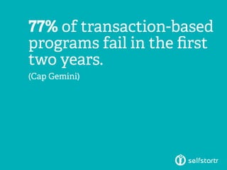 77% of transaction-based
programs fail in the first
two years.
(Cap Gemini)
 