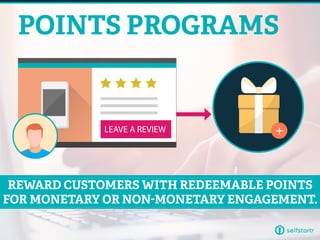 POINTS PROGRAMS
REWARD CUSTOMERS WITH REDEEMABLE POINTS
FOR MONETARY OR NON-MONETARY ENGAGEMENT.
 
