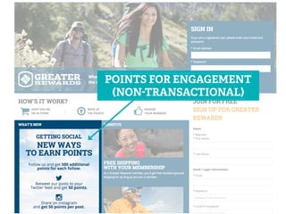 POINTS FOR ENGAGEMENT
(NON-TRANSACTIONAL)
 
