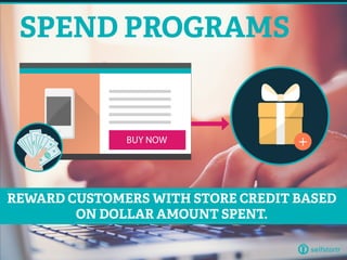 SPEND PROGRAMS
REWARD CUSTOMERS WITH STORE CREDIT BASED
ON DOLLAR AMOUNT SPENT.
 