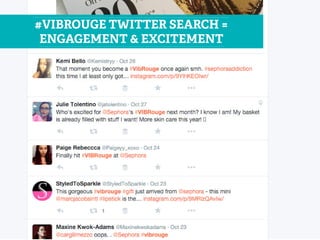 #VIBROUGE TWITTER SEARCH =
ENGAGEMENT & EXCITEMENT
 