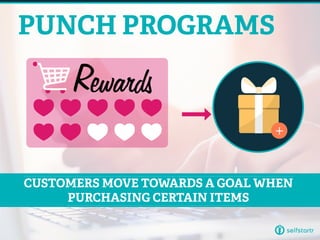 PUNCH PROGRAMS
CUSTOMERS MOVE TOWARDS A GOAL WHEN
PURCHASING CERTAIN ITEMS
 