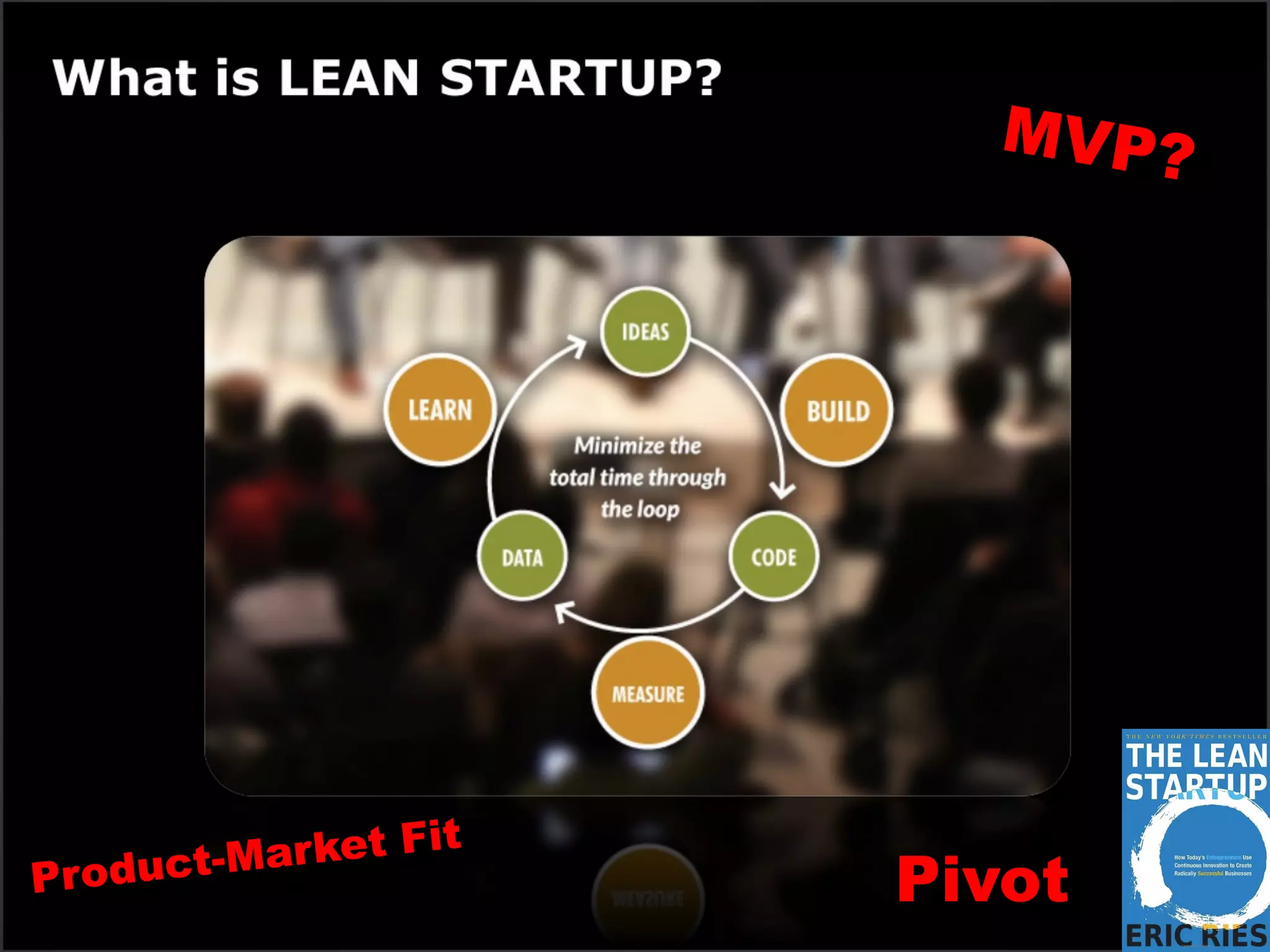 MVP?
Product-Market Fit
Pivot
 