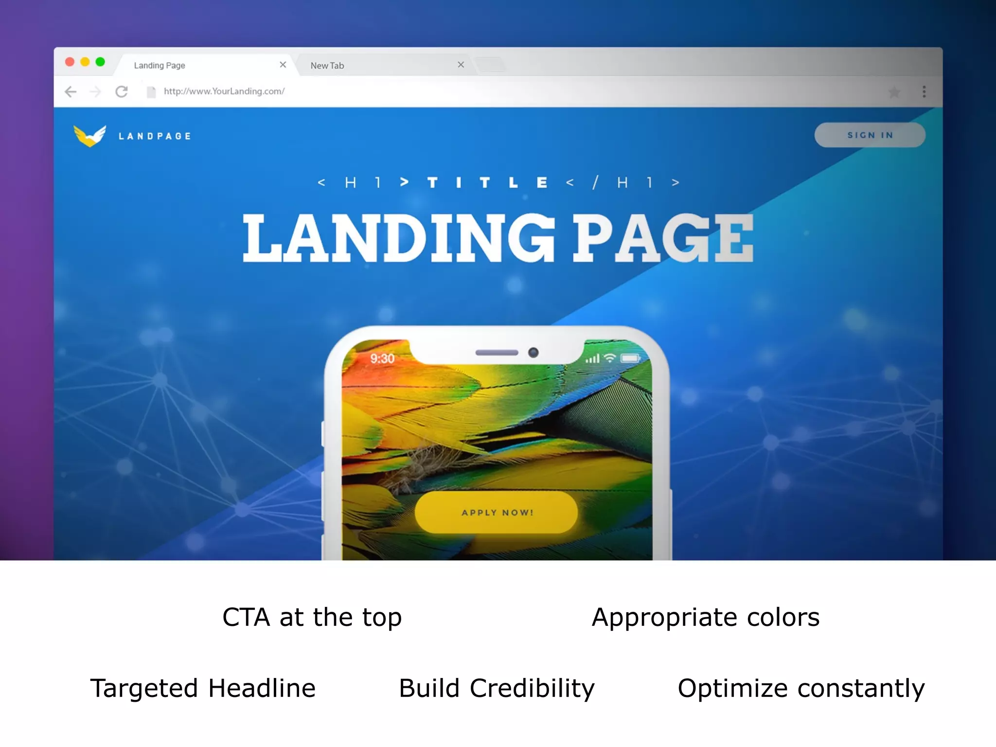 CTA at the top
Targeted Headline
Appropriate colors
Build Credibility Optimize constantly
 