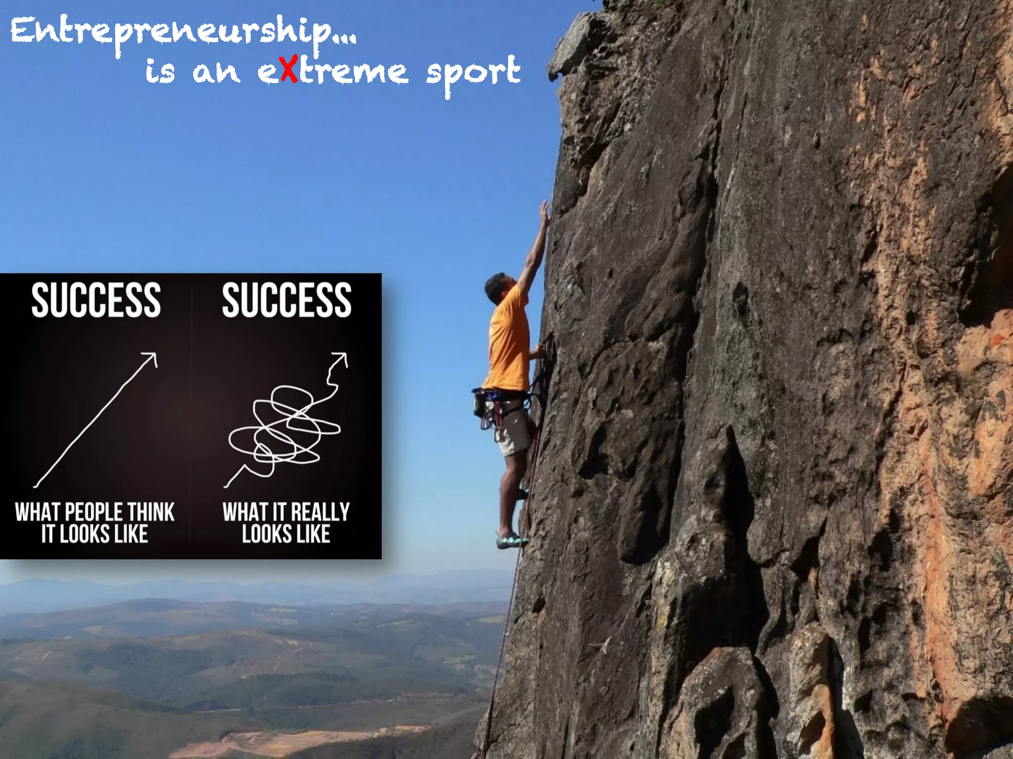 4
Entrepreneurship...
is an eXtreme sport
 