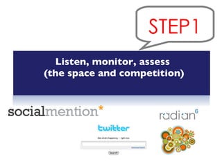 Listen, monitor, assess  (the space and competition) STEP1 