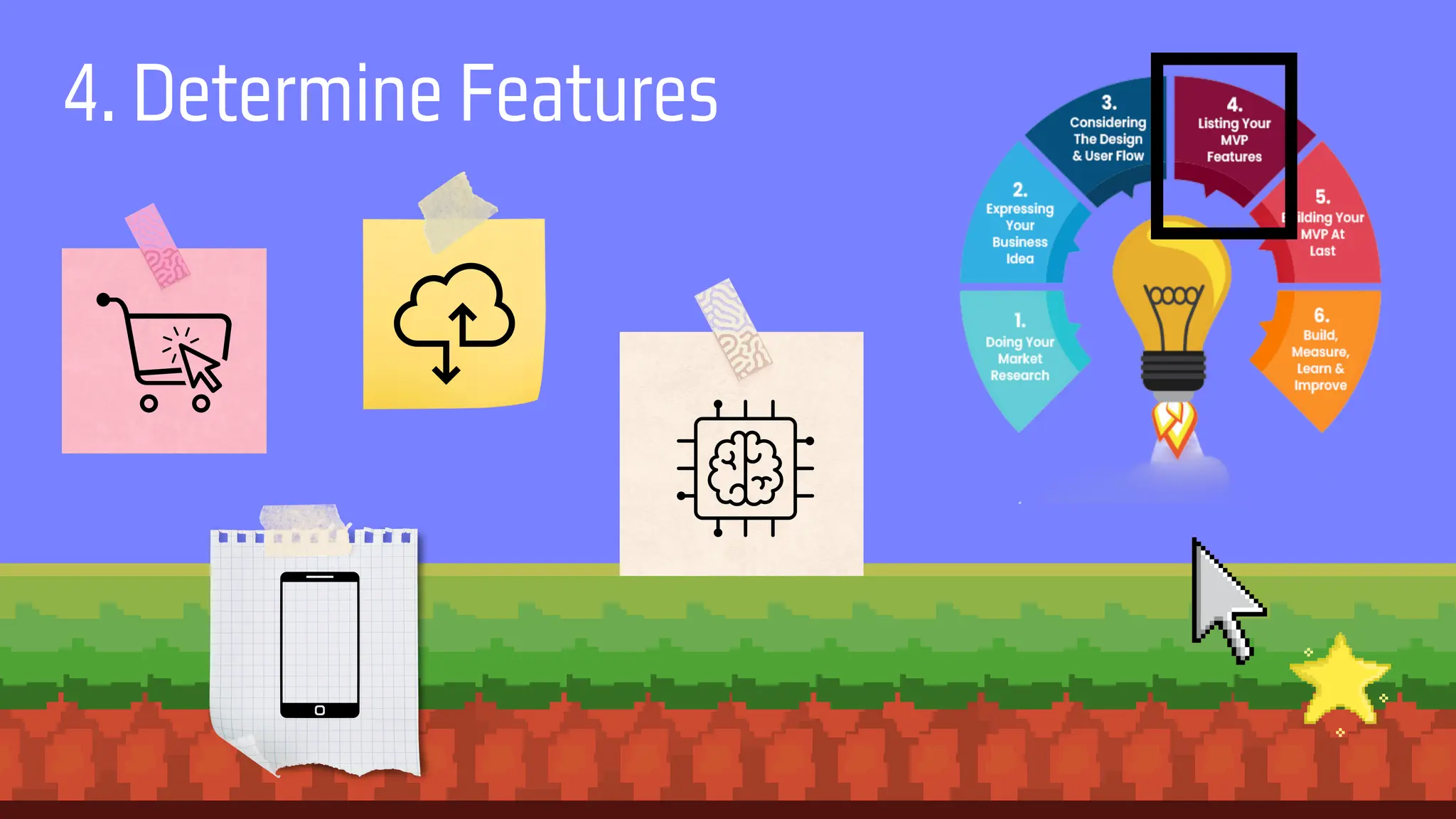 4. Determine Features
 