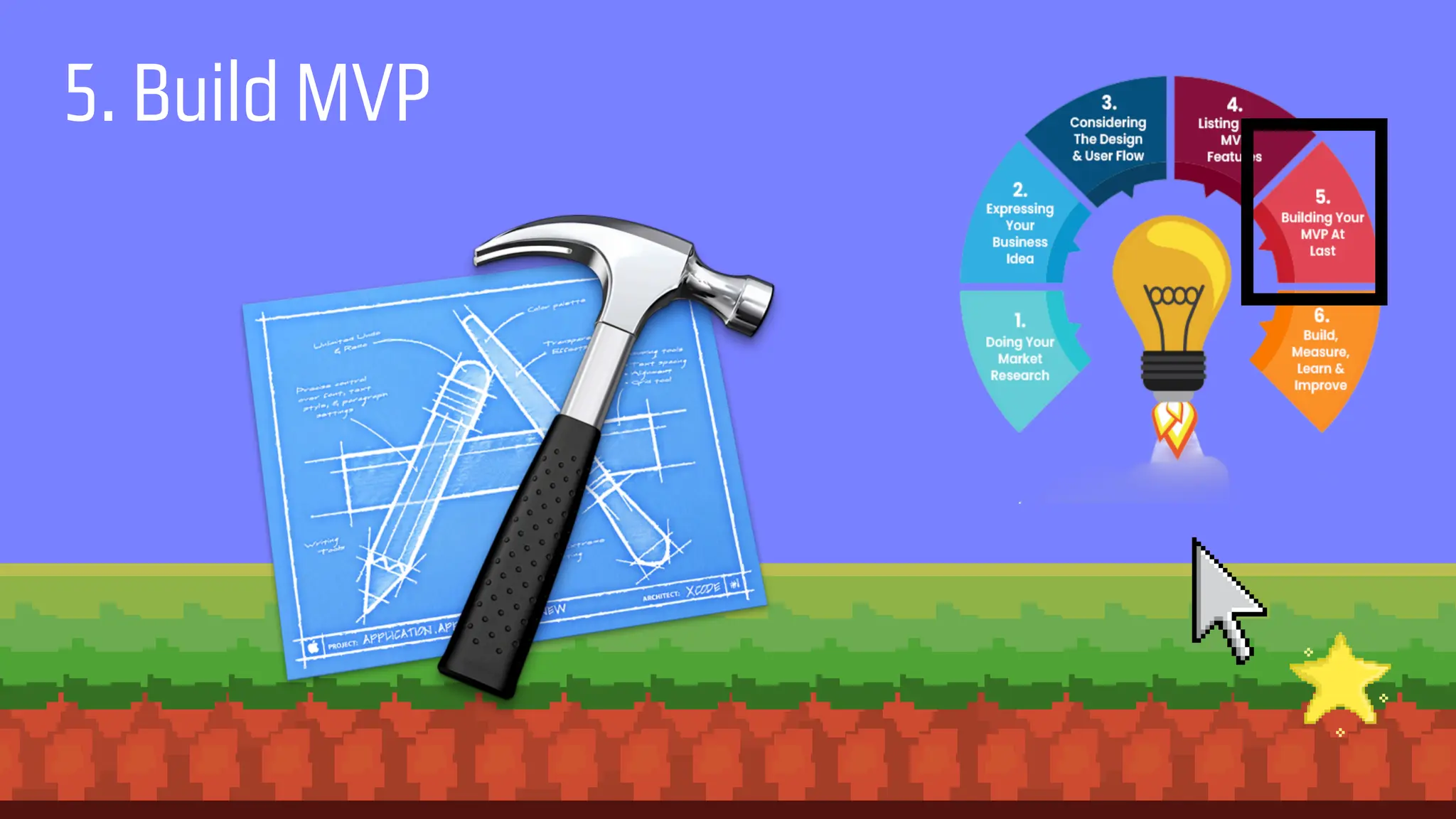 5. Build MVP
 